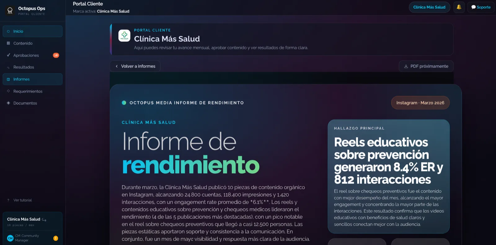 Portal Octopus Ops — Informe de rendimiento generado con inteligencia artificial