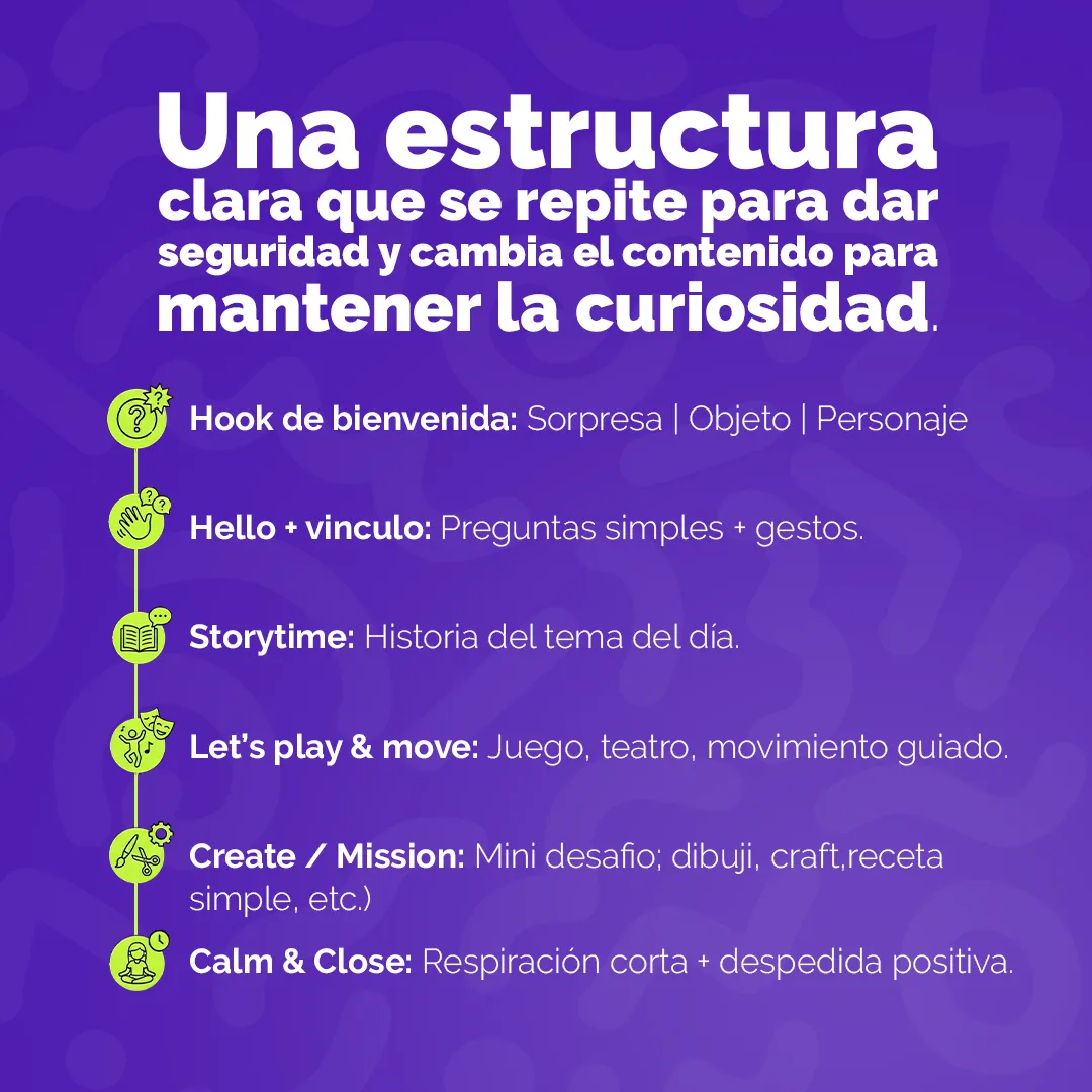 Pieza de diseño para The Green