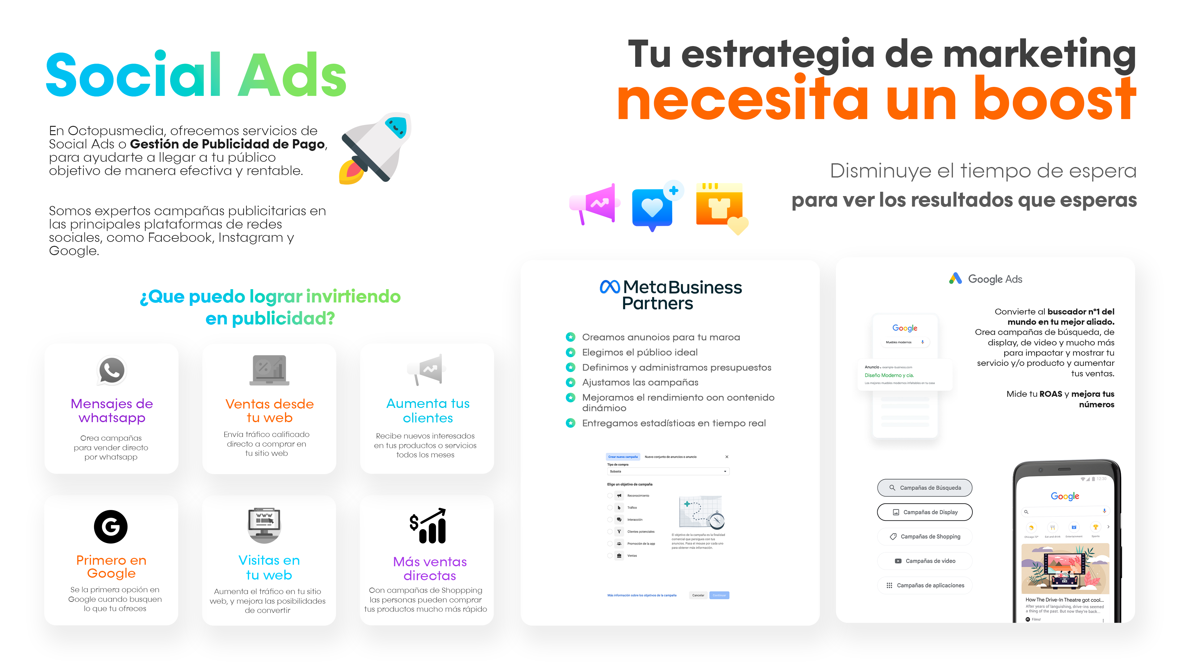 Porque necesitas Social Ads